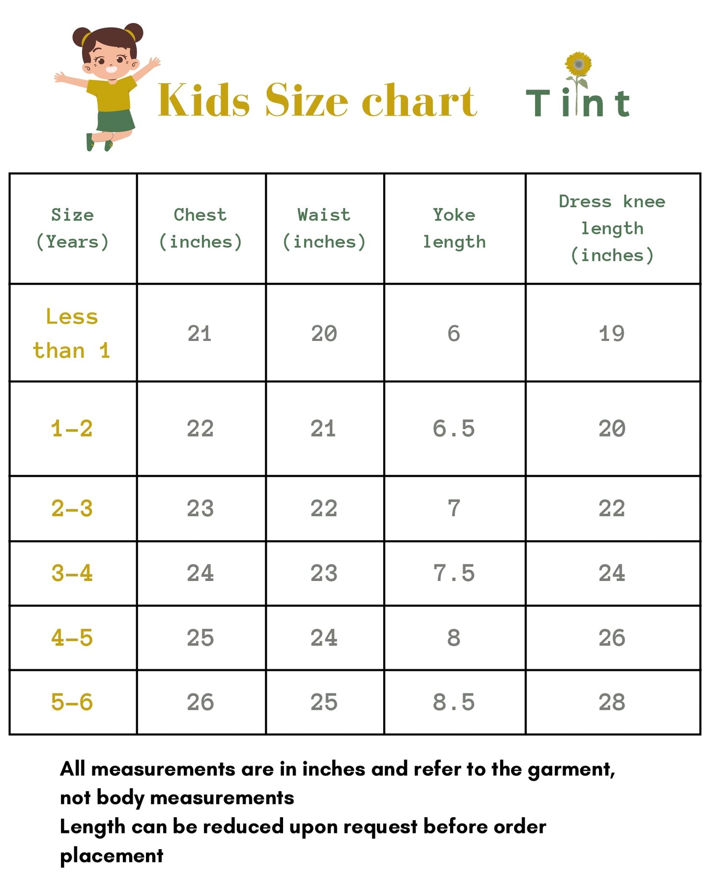 Green baby dress (1-2 years)